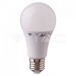 Λάμπα LED E27 Α60 SMD 9W, θερμό λευκό, με αισθητήρα κίνησης – Καινοτόμος τεχνολογία με ενσωματωμένη λειτουργία μικροκυμάτων Κωδικός: 2760